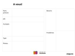 A vous!
Nom,
prénom
Job
A propos
Type
Niveau
Besoins
Problèmes
 