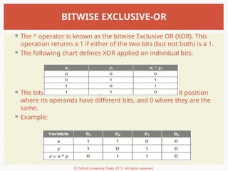 INS-transposition and substitution t.ppt