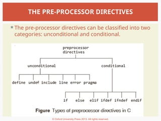 Post Processor Directives INS-transposition and substitution t.ppt