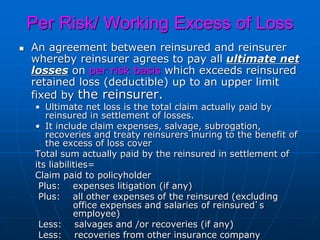 Features of Risk Excess of Loss
1. Ultimate net loss
• Ultimate net loss is the total claim
actually paid by reinsured in
...