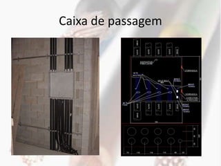 Caixa de passagem
 