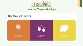 Cannabis Insalab Brand