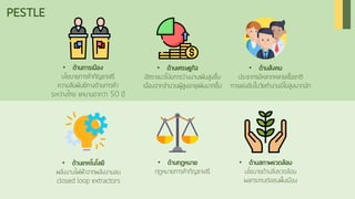 •
• • •
• •
 