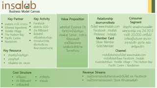 •
•
•
•
•
•
•
•
•
•
•
•
•
•
•
•
•
•
•
•
•
 