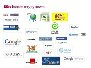 InSales  - 1 задача в туду-листе 