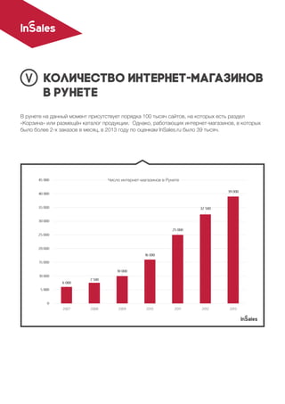 Количество интернет-магазинов
в рунете
В рунете на данный момент присутствует порядка 100 тысяч сайтов, на которых есть ра...