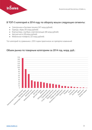 Аналитический бюллетень InSales.ru
www.insales.ru 3
В ТОП-5 категорий в 2014 году по обороту вошли следующие сегменты:
 Электроника и бытовая техника (147 млрд рублей)
 Одежда, обувь (93 млрд рублей)
 Компьютеры, ноутбуки, комплектующие (68 млрд рублей)
 Автозапчасти (38 млрд рублей)
 Мобильные телефоны (32 млрд рублей)
Топ категорий по сравнению с 2013 годом практически не претерпел изменений
Объем рынка по товарным категориям за 2014 год, млрд. руб.:
 