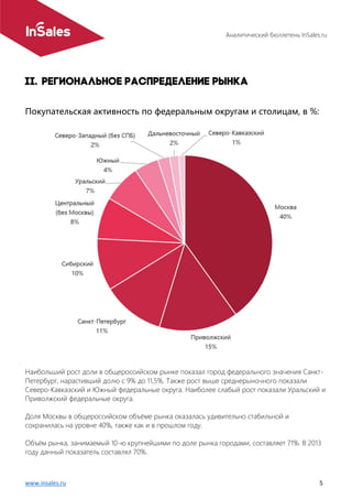 Аналитический бюллетень InSales.ru
www.insales.ru 5
Покупательская активность по федеральным округам и столицам, в %:
Наибольший рост доли в общероссийском рынке показал город федерального значения Санкт-
Петербург, нарастивший долю с 9% до 11,5%. Также рост выше среднерыночного показали
Северо-Кавказский и Южный федеральные округа. Наиболее слабый рост показали Уральский и
Приволжский федеральные округа.
Доля Москвы в общероссийском объёме рынка оказалась удивительно стабильной и
сохранилась на уровне 40%, также как и в прошлом году.
Объём рынка, занимаемый 10-ю крупнейшими по доле рынка городами, составляет 71%. В 2013
году данный показатель составлял 70%.
 