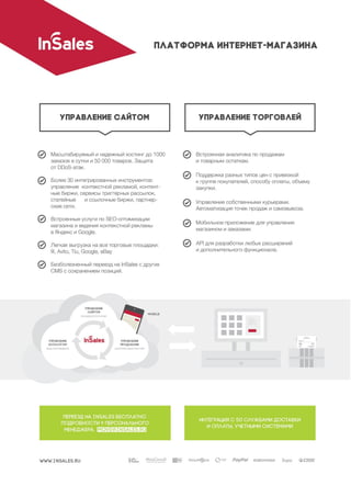 Аналитический бюллетень InSales.ru
www.insales.ru 7
 
