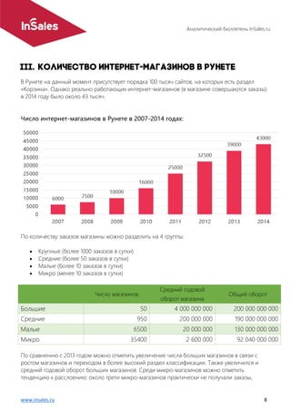 Аналитический бюллетень InSales.ru
www.insales.ru 8
В Рунете на данный момент присутствует порядка 100 тысяч сайтов, на которых есть раздел
«Корзина». Однако реально работающих интернет-магазинов (в магазине совершаются заказы)
в 2014 году было около 43 тысяч.
Число интернет-магазинов в Рунете в 2007-2014 годах:
По количеству заказов магазины можно разделить на 4 группы:
 Крупные (более 1000 заказов в сутки)
 Средние (более 50 заказов в сутки)
 Малые (более 10 заказов в сутки)
 Микро (менее 10 заказов в сутки)
Число магазинов
Средний годовой
оборот магазина
Общий оборот
Большие 50 4 000 000 000 200 000 000 000
Средние 950 200 000 000 190 000 000 000
Малые 6500 20 000 000 130 000 000 000
Микро 35400 2 600 000 92 040 000 000
По сравнению с 2013 годом можно отметить увеличение числа больших магазинов в связи с
ростом магазинов и переходом в более высокий раздел классификации. Также увеличился и
средний годовой оборот больших магазинов. Среди микро-магазинов можно отметить
тенденцию к расслоению: около трети микро-магазинов практически не получали заказы,
 