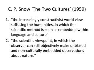 Ins and outs of transdisciplinary research | PPT