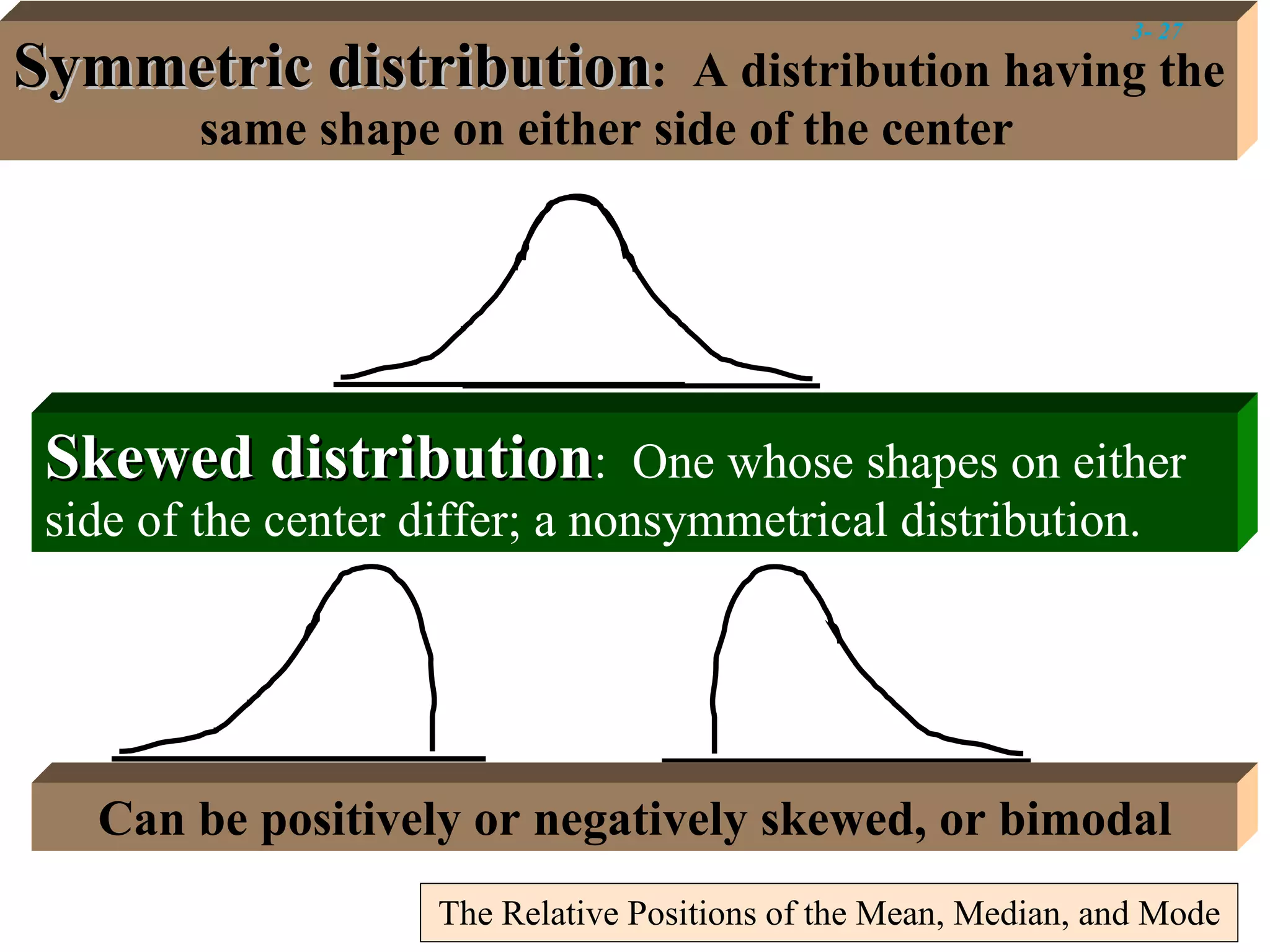 The Relative Positions of the Mean, Median, and Mode Symmetric distribution :  A distribution having the same shape on either side of the center  Skewed distribution :  One whose shapes on either side of the center differ; a nonsymmetrical distribution.  Can be positively or negatively skewed, or bimodal 3-  