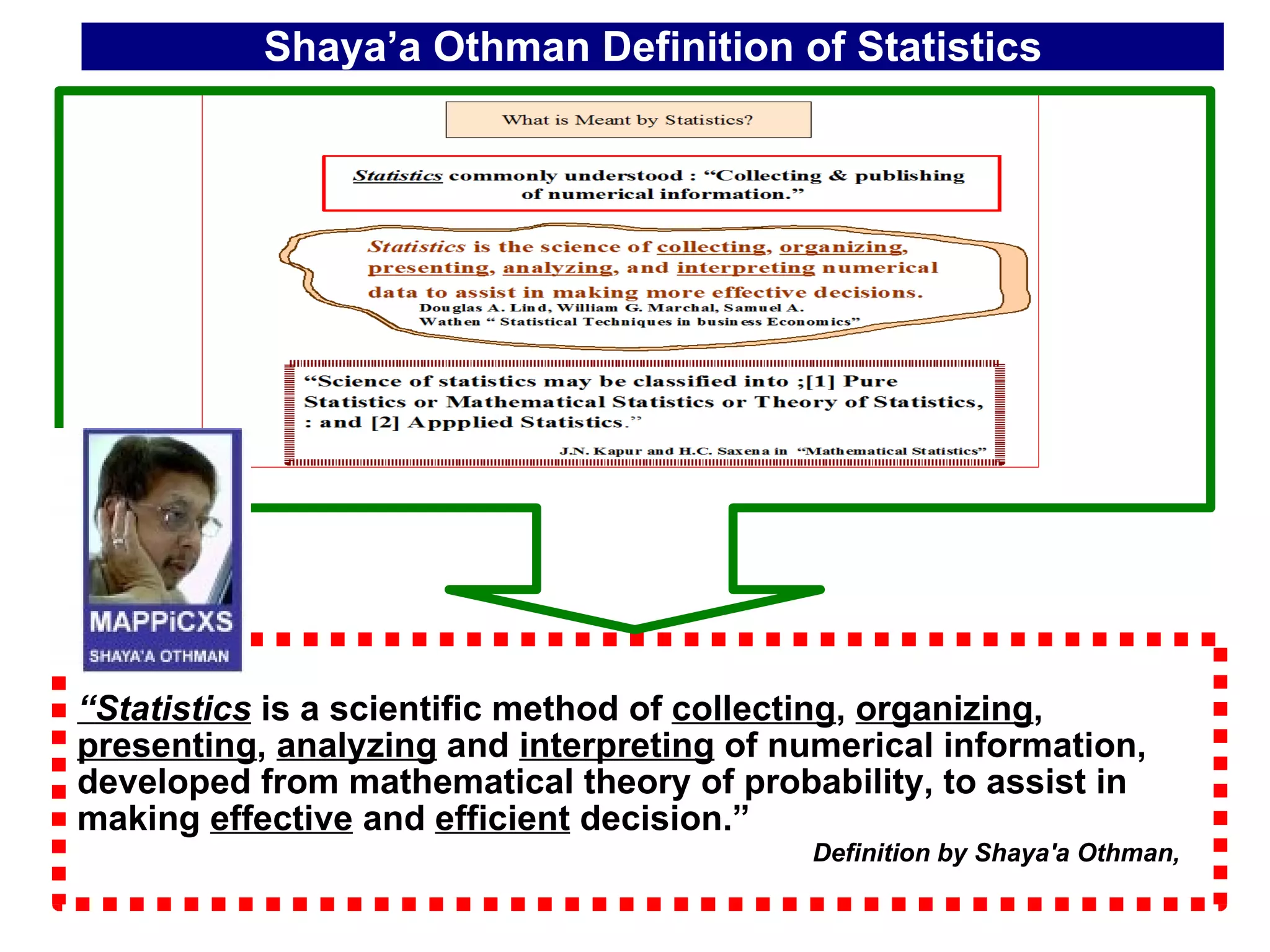 Shaya’a Othman Definition of Statistics “ Statistics  is a scientific method of  collecting ,  organizing ,  presenting ,  analyzing  and  interpreting  of numerical information, developed from mathematical theory of probability, to assist in making  effective  and  efficient  decision.” Definition by Shaya'a Othman,  