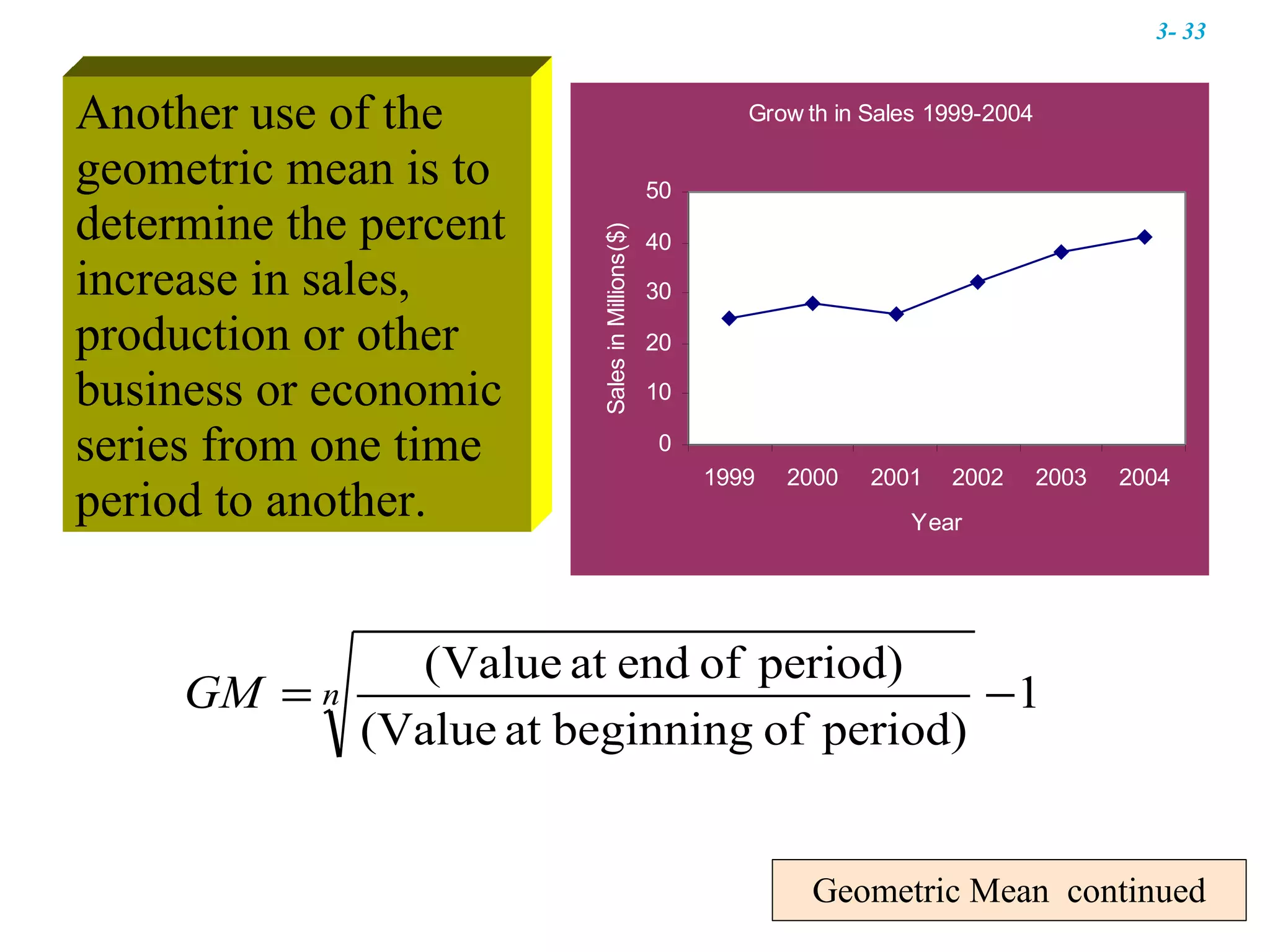 Geometric Mean  continued Another use of the geometric mean is to determine the percent increase in sales, production or other business or economic series from one time period to another.  3-  