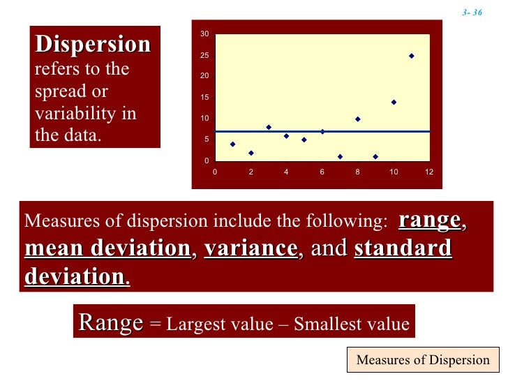 data collection in quantitative research data collection in quantitative research