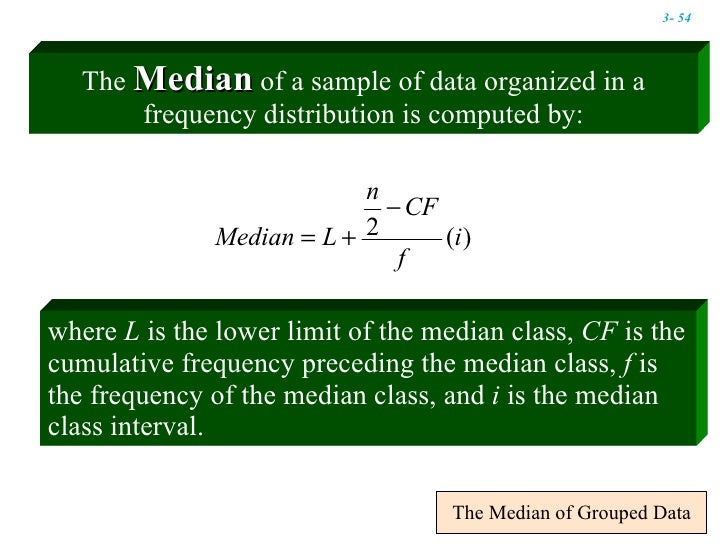 Collection of data in research methodology