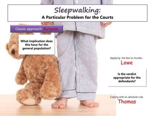Sleepwalking:
A Particular Problem for the Courts
Applying the law to murder...
Lowe
Classic approach: Burgess
What implication does
this have for the
general population?
Is the verdict
appropriate for the
defendants?
Coping with an absolute rule:
Thomas
 