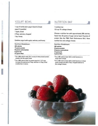 Insanity nutrition guide