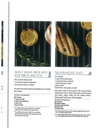 Insanity nutrition guide