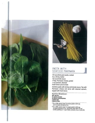 Insanity nutrition guide