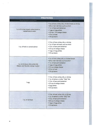 Insanity nutrition guide