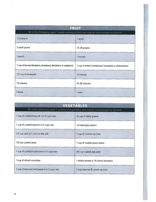 Insanity nutrition guide