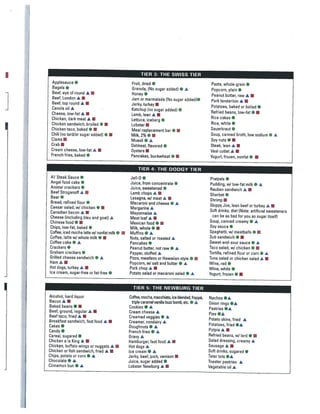 Insanity nutrition guide