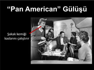 “PanAmerican” Gülüşü<br />Şakak kemiği kaslarını çalıştırır<br />