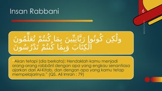 Insan Rabbany Presentasi untuk materi Insan Rabbani.pptx