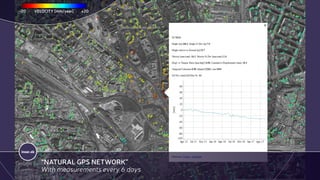 insar.sk
“NATURAL GPS NETWORK”
With measurements every 6 days
VELOCITY [mm/year]-20 +20
 