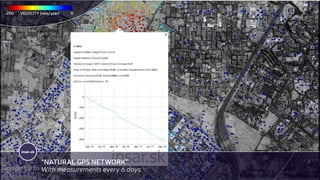 insar.sk
insar.sk
“NATURAL GPS NETWORK”
With measurements every 6 days
VELOCITY [mm/year]-200 0
 