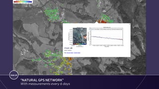 GEOHAZARDS - LANDSLIDES, PRIEVIDZA, SENTINEL-1 (2014 -2017)
insar.sk
“NATURAL GPS NETWORK”
With measurements every 6 days
 