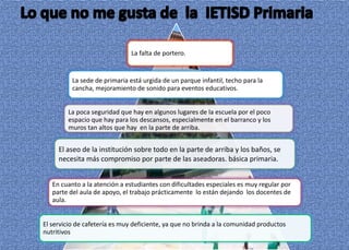 La falta de portero.


          La sede de primaria está urgida de un parque infantil, techo para la
          cancha, mejoramiento de sonido para eventos educativos.


        La poca seguridad que hay en algunos lugares de la escuela por el poco
        espacio que hay para los descansos, especialmente en el barranco y los
        muros tan altos que hay en la parte de arriba.


     El aseo de la institución sobre todo en la parte de arriba y los baños, se
     necesita más compromiso por parte de las aseadoras. básica primaria.


   En cuanto a la atención a estudiantes con dificultades especiales es muy regular por
   parte del aula de apoyo, el trabajo prácticamente lo están dejando los docentes de
   aula.


El servicio de cafetería es muy deficiente, ya que no brinda a la comunidad productos
nutritivos
 