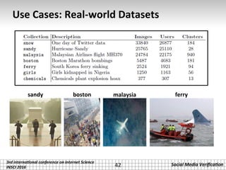 3rd	interna*onal	conference	on	Internet	Science		
INSCI	2016	
Social	Media	Veriﬁca*on	
Use	Cases:	Real-world	Datasets	
42	...