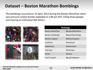 3rd	interna*onal	conference	on	Internet	Science		
INSCI	2016	
Social	Media	Veriﬁca*on	
Dataset	–	Boston	Marathon	Bombings	...
