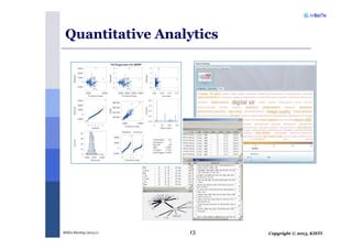 Copyright © 2013, KISTIMSRA Meeting (2013.1) 13
Quantitative Analytics
 