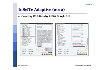 Copyright © 2013, KISTIMSRA Meeting (2013.1)
InSciTe Adaptive (2012)
Crawling Web Data by RSS & Google API
 