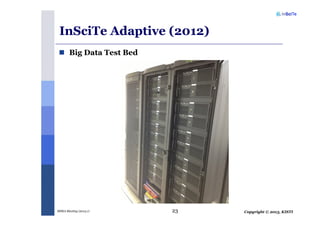 Copyright © 2013, KISTIMSRA Meeting (2013.1) 23
InSciTe Adaptive (2012)
Big Data Test Bed
 