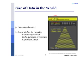 Copyright © 2013, KISTIMSRA Meeting (2013.1) 8
Size of Data in the World
http://www.ektron.com/billcavablog/Big-Data-Big-Content-Big-Challenges/
Q: How about human?
A: Our brain has the capacity
to store information
in the hundreds of terabytes
to petabyte range.
 