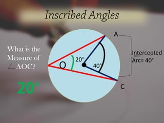 A
C
40°O
What is the
Measure of
AOC?
Intercepted
Arc= 40°20°
 