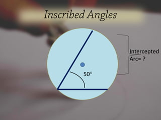 Intercepted
Arc= ?
50°
 