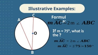 A
Illustrative Examples:
B
C
O
Formul
a:
𝒎 ^
𝑨𝑪=2m ∠ 𝑨𝑩𝑪
If m = 75°, what is
the ?
𝒎 ^
𝑨𝑪 = 2 m ∠ 𝑨𝑩𝑪
𝒎 ^
𝑨𝑪 = 2(𝟕𝟓)=𝟏𝟓𝟎 °
 