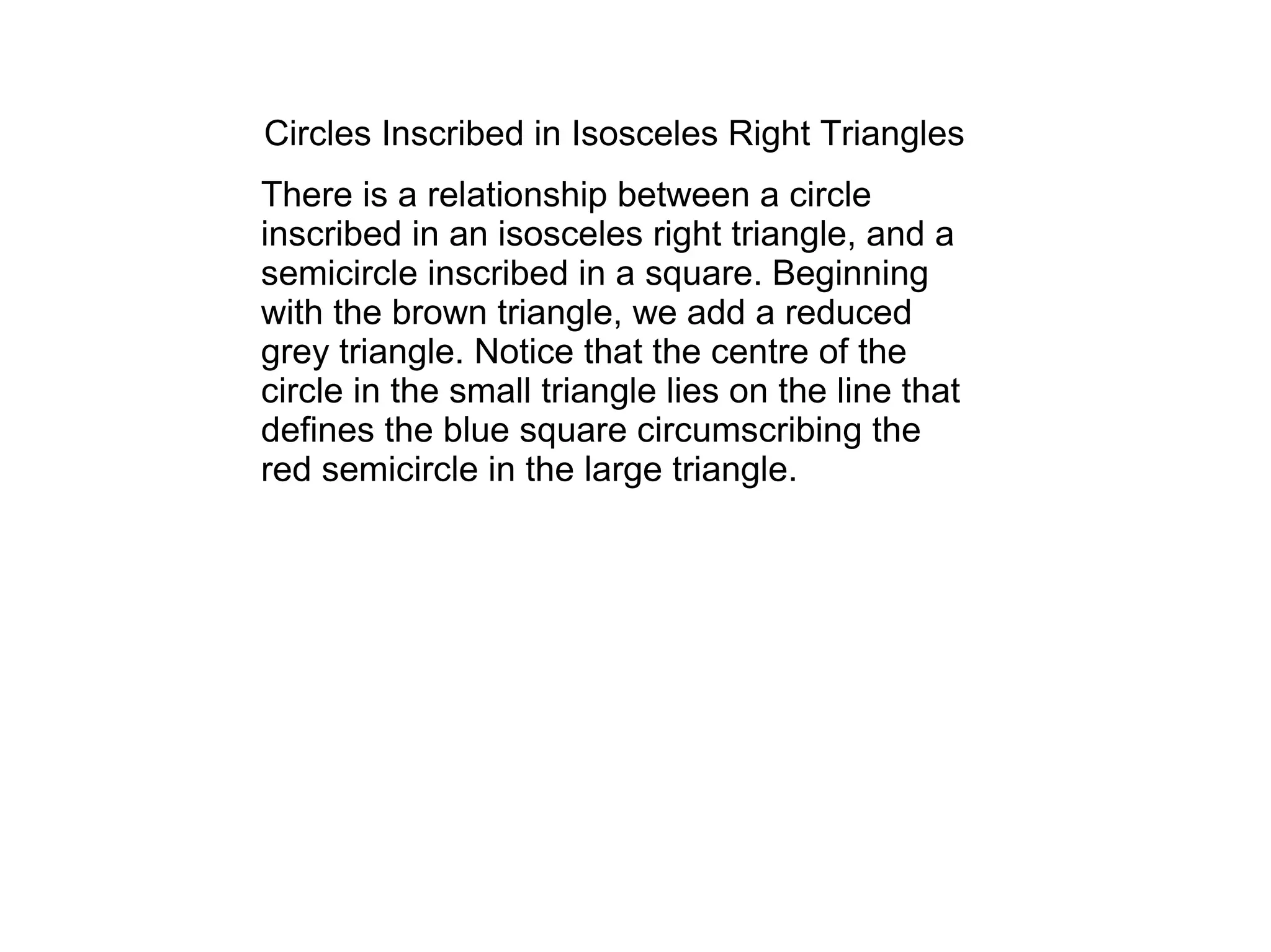 Circles Inscribed in Isosceles Right Triangles
There is a relationship between a circle
inscribed in an isosceles right triangle, and a
semicircle inscribed in a square. Beginning
with the brown triangle, we add a reduced
grey triangle. Notice that the centre of the
circle in the small triangle lies on the line that
defines the blue square circumscribing the
red semicircle in the large triangle.
 