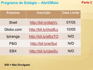 Programa de Estágio – Abril/MaioParte 2N/D = Não Divulgado