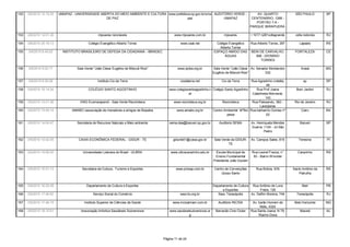 152   3/8/2010 12:15:20   UMAPAZ - UNIVERSIDADE ABERTA DO MEIO AMBIENTE E CULTURA www.prefeitura.sp.gov.br/uma AUDITÓRIO VERDE -                     AV. QUARTO             SÃO PAULO         SP
                                                   DE PAZ                                     paz                   UMAPAZ                        CENTENÁRIO, 1268 -
                                                                                                                                                    PORTÃO 7-A -
                                                                                                                                                 PARQUE IBIRAPUERA -

153   3/8/2010 14:01:36                          mjsoares reciclaveis                        www.mjsoares.com.br              mjsoares           r 1017 n281voltagrande     volta redonda     RJ

154   3/8/2010 20:15:13                    Colégio Evangélico Alberto Torres                     www.ceat.net           Colégio Evangélico       Rua Alberto Torres, 297       Lajeado        RS
                                                                                                                          Alberto Torres
155   3/9/2010 8:40:02      INSTITUTO BRASILEIRO DE DEFESA DA CIDADANIA - IBRADEC                                      ESPAÇO AMIGO DAS          BENI DE CARVALHO,          FORTALEZA         CE
                                                                                                                             ÁGUAS                 566 - DIONÍSIO
                                                                                                                                                      TORRES

156   3/9/2010 9:02:17              Sala Verde "João César Eugênio de Bôscoli Rios"            www.ipdsa.org.br        Sala Verde "João César Av. Senador Montandon             Araxá         MG
                                                                                                                       Eugênio de Bôscoli Rios"        332

157   3/9/2010 9:30:28                           Instituto Cio da Terra                         ciodaterra.net              Cio da Terra     Rua Agostinho cretella,             sp           SP
                                                                                                                                                      48
158   3/9/2010 10:14:24                    COLÉGIO SANTO AGOSTINHO                       www.colegiosantoagostinho.n Colégio Santo Agostinho    Rua Prof Joana               Bom Jardim       RJ
                                                                                                     et                                       Catanheda Monnerat,
                                                                                                                                                     143
159   3/9/2010 13:21:36              ONG Ecomarapendi - Sala Verde Recicloteca             www.recicloteca.org.br          Recicloteca       Rua Paissandu, 362 -           Rio de Janeiro    RJ
                                                                                                                                                  Laranjeiras
160   3/9/2010 13:44:14          AMABO (associação de moradores e amigos de Boipeba          www.amabo.org.br        Centro Ambiental M"Boi Rua barbarino Gomes nº              Cairu         BA
                                                                                                                              pewa                    02

161   3/9/2010 14:04:47             Secretaria de Recursos Naturais e Meio ambiente      sema.dea@barueri.sp.gov.br        Auditorio SEMA        Av. Henriqueta Mendes         Barueri        SP
                                                                                                                                                 Guerra, 1124 - Jd São
                                                                                                                                                         Pedro

162   3/9/2010 14:42:05              CAIXA ECONÔMICA FEDERAL - GIDUR - TE                   gidurte01@caixa.gov.br     Sala Verde da GIDUR-      Av. Campos Sales, 815        Teresina        PI
                                                                                                                                TE

163   3/9/2010 14:56:20                Universidade Luterana do Brasil - ULBRA            www.ulbracarazinho.edu.br      Escola Municipal de      Rua Leonel Frezza, n°       Carazinho       RS
                                                                                                                        Ensino Fundamental         93 - Bairro Winckler
                                                                                                                       Presidente João Goulart

164   3/9/2010 15:31:13                Secretaria da Cultura, Turismo e Esportes              www.pmsap.com.br          Centro de Convenções        Rua Bolivia, S/N       Santo Antônio da   RS
                                                                                                                            Qorpo Santo                                        Patrulha


165   3/9/2010 16:20:38                   Departamento de Cultura e Esportes                                           Departamento de Cultura Rua Antônio de Luna              Mari          PB
                                                                                                                             e Esportes              Freire, 135
166   3/9/2010 17:46:02                       Serviço Social do Comércio                        sescrio.org.br            Sesc Teresópolis     Av. Delfim Moreira, 749       Teresópolis      RJ

167   3/9/2010 17:46:19                 Instituto Superior de Ciências da Saúde             www.incisaimam.com.br         Auditório INCISA        Av. barão Homem de        Belo Horizonte    MG
                                                                                                                                                       Melo, 4324
168   3/9/2010 18:10:01               Associação Artística Saudáveis Subversivos          www.saudaveisubversivos.or    Barracão Cine Clube      Rua Santa Joana, N 79,        Maceió         AL
                                                                                                     g                                                Riacho Doce




                                                                                      Página 11 de 24
 