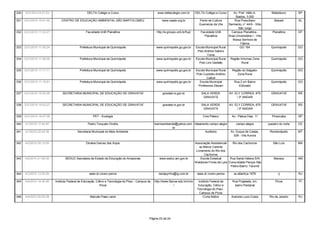 330   3/31/2010 8:47:03                           DELTA Colégio e Curso                                www.deltacolegio.com.br       DELTA Colégio e Curso     Av. Pref. Hélio A.           Bebedouro         SP
                                                                                                                                                                 Bastos, 3.000
331   3/31/2010 10:41:49       CENTRO DE EDUCAÇÃO AMBIENTAL SÃO BARTOLOMEU                                www.ceasb.org.br             Ponto de Cultura         Rua Presciliano               Maceió          AL
                                                                                                                                       Guerreiros da Vila   Sarmento, n° 44/A - Sítio
                                                                                                                                                                   São Jorge
332   3/31/2010 11:03:27                         Faculdade UnB Planaltina                             http://e-groups.unb.br/fup/       Faculdade UnB         Campus Planaltina -            Planaltina       DF
                                                                                                                                           Planaltina       Área Universitária I - Vila
                                                                                                                                                               Nossa Senhora de
                                                                                                                                                                    Fátima
333   3/31/2010 11:05:24                     Prefeitura Municipal de Quirinópolis                     www.quirinopolis.go.gov.br     Escola Municipal Rural         GO 164                  Quirinópolis      GO
                                                                                                                                      Polo Antônio Sabino
                                                                                                                                             Tomé
334   3/31/2010 11:08:26                     Prefeitura Municipal de Quirinópolis                     www.quirinopolis.go.gov.br     Escola Municipal Rural  Região Inhumas Zona            Quirinópolis      GO
                                                                                                                                       Polo Lino Gedeão              Rural

335   3/31/2010 11:11:11                     Prefeitura Municipal de Quirinópolis                     www.quirinopolis.go.gov.br     Escola Municipal Rural     Região do Salgado-          Quirinópolis      GO
                                                                                                                                     Polo Custódio Antônio         Zona Rural
                                                                                                                                            Cabral
336   3/31/2010 11:15:51                     Prefeitura Municipal de Quirinópolis                     www.quirinopolis.go.gov.br       Escola Municipal           Rua 2 s/n Bairro          Quirinópolis      GO
                                                                                                                                      Professora Zelsani             Eldorado

337   3/31/2010 15:53:26        SECRETARIA MUNICIPAL DE EDUCAÇÃO DE GRAVATAÍ                               gravatai.rs.gov.br            SALA VERDE           AV. ELY CORREA, 675           GRAVATAÍ          RS
                                                                                                                                          GRAVATÁ                  / 3º ANDAR

338   3/31/2010 15:53:27        SECRETARIA MUNICIPAL DE EDUCAÇÃO DE GRAVATAÍ                               gravatai.rs.gov.br            SALA VERDE           AV. ELY CORREA, 675           GRAVATAÍ          RS
                                                                                                                                          GRAVATÁ                  / 3º ANDAR

339   3/31/2010 16:57:08                               PET - Ecologia                                                                     Cine Peteco           Av.: Pádua Dias, 11          Piracicaba       SP

340   4/1/2010 17:40:40                            Pedro Torquato Onofre                             karirisambiental@yahoo.com. loteamento campo alegre           campo alegre           juazeiro do norte   CE
                                                                                                                   br
341   4/1/2010 22:34:38                    Secretaria Municipal do Meio Ambiente                                                        Auditorio              Av. Duque de Caxias,        Rondonópolis       MT
                                                                                                                                                                 526 - Vila Aurora

342   4/2/2010 20:12:05                          Dinalva Garcez dos Anjos                                                            Associação Assistencial   Rio dos Cachorros             São Luís         MA
                                                                                                                                        ao Menor Carente
                                                                                                                                      Livramento do Rio dos
                                                                                                                                            Cachorros
343   4/2/2010 21:59:39           SEDUC-Secretaria de Estado de Educação do Amazonas                    www.seduc.am.gov.br              Escola Estadual      Rua Santa Helena S/N            Manaus          AM
                                                                                                                                     Waldocke Fricke de Lyra Comunidade Parque São
                                                                                                                                                              Pedro-Bairro: Tarumã

344   4/3/2010 13:00:26                             eees.dr.cicero penna                                taniapyrrho@ig.com.br         eees.dr cicero penna        av.atlantica 1976              rj           RJ

345   4/4/2010 14:30:46    Instituto Federal de Educação, Ciênci e Tecnologia do Piauí - Campus de   http://www.ifpicos.edu.br/cms     Instituto Federal de     Rua Projetada, s/n,            Picos          PI
                                                            Picos                                                   /                  Educação, Ciênci e        bairro Pantanal
                                                                                                                                      Tecnologia do Piauí -
                                                                                                                                        Campus de Picos
346   4/4/2010 20:55:28                             Marcelo Paes Leme                                                                     Curta Nativo          Avenida Lucio Costa        Rio de Janeiro     RJ




                                                                                                Página 23 de 24
 