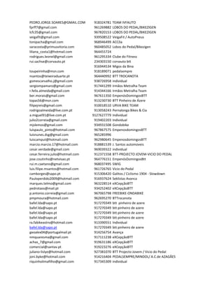 PEDRO.JORGE.SOARES@GMAIL.COM        918324781   TEAM IVFAUTO
fprff7@gmail.com                    961269882   LOBOS DO PEDAL/BIKEZIGEN
lcfc35@gmail.com                    967820153   LOBOS DO PEDAL/BIKEZIGEN
veigafit@gmail.com                  939508522   VeigaFit / AutoPneus
tonipacha@gmail.com                 968946499   ACCôa
saracosta@primusvitoria.com         960485052   Lobos do Pedal/Bikezigen
liliana_costa1@hotmail.com          964455724
rodrigues.leonel@gmail.com          961295334   Clube do Fitness
rui.sachse@corvauto.pt              234303150   corvauto btt
                                    916944534   Migos da Bina
toupeirinha@msn.com                 918189071   pedalsempre
nsantos@teixeiraduarte.pt           964440992   BTT TROCANOTA
gomescarvalho.j@gmail.com           938726958   individual
sergiompamaro@gmail.com             917441299   Irmãos Metralha Team
r.felix.almeida@gmail.com           914344166   Irmãos Metralha Team
ber.morais@gmail.com                967611350   EmpenósDomingosBTT
topas56@msn.com                     913230730   BTT Pinheiro de Ázere
filipejreis@gmail.com               910018510   URVA BIKE TEAM
rodrigoalmeida@live.com.pt          913058243   Pernalonga Bikes & Cia
a.miguel91@live.com.pt             9127627779   Individual
julio2correia@gmail.com             919402203   Individual
mjslemos@gmail.com                  934931508   Gondobike
luispaulo_pinto@hotmail.com         967867575   EmpenosdomingosBTT
luisnunes.dsg@gmail.com             965285996
luiscamput@hotmail.com              962980645   EmpenosdomingosBTT
marcio.marcio.17@hotmail.com        918881539   J. Santos automoveis
cesar.verdade@gmail.com             969039322   individual
cesar.ferreira.julio@hotmail.com    912371558   BTT-PROJECTO JOVEM-VICIO DO PEDAL
jose.coutinho@netvisao.pt           964776151   EmpenósDomingosBtt
rui.m.caetano@gmail.com             968037495   SWIG
luis.filipe.msantos@hotmail.com     961726765   Vicio do Pedal
camborges@sapo.pt                   915306420   Galitos / Ciclismo 1904 - Slowdown
Pauloperdido2009@hotmail.com        916937624   Seklistas Avanca
marques.telmo@gmail.com             963228514   eXCepçãoBTT
pedrotaos@mail.pt                   934252402   eXCepçãoBTT
p.antonio.correia@gmail.com         967065798   FREEBIKE-ONDABIKE
pmpmoura@hotmail.com                962695270   BTTrocanota
bafel.lda@sapo.pt                   917270349   btt pinheiro de azere
bafel.lda@sapo.pt                   917270349   btt pinheiro de azere
bafel.lda@sapo.pt                   917270349   btt pinheiro de azere
bafel.lda@sapo.pt                   917270349   btt pinheiro de azere
ra.fabikeastro@hotmail.com          913390551   Individual
bafel.lda@sapo.pt                   917270349   btt pinheiro de azere
geoalex04@portugalmail.pt           914256754   Avança
nmquaresma@gmail.com                917111238   eXCepçãoBTT
achas_7@gmail.com                   919631186   eXCepçãoBTT
comercial@santav.pt                 919223276   eXCepçãoBTT
juliano-lislye@hotmail.com          927381070   BTT Projecto Jovem / Vicio do Pedal
joni.byke@hotmail.com               914216404   PEDALSEMPRE/MINDOL/ A.C.de AZAGÃES
riquinholimafilho@gmail.com         917345309   individual
 