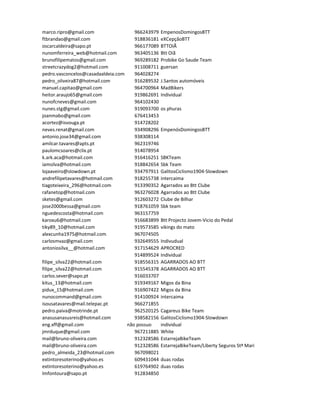 marco.ripro@gmail.com                   966243979   EmpenosDomingosBTT
ftbrandao@gmail.com                     918836181   eXCepçãoBTT
oscarcaldeira@sapo.pt                   966177089   BTTOIÃ
nunomferreira_web@hotmail.com           963405136   Btt Oiã
brunofilipematos@gmail.com              969289182   Probike Go Saude Team
streetcrazydog2@hotmail.com             911008711   guersan
pedro.vasconcelos@casadaaldeia.com      964028274
pedro_oliveira87@hotmail.com            916289532   J.Santos automóveis
manuel.capitao@gmail.com                964700964   MadBikers
heitor.araujo65@gmail.com               919862691   Individual
nunofcneves@gmail.com                   964102430
nunes.stg@gmail.com                     919093700   os phuras
joanmabo@gmail.com                      676413453
acortez@isvouga.pt                      914728202
neves.renat@gmail.com                   934908296   EmpenósDomingosBTT
antonio.jose34@gmail.com                938308114
amilcar.tavares@apts.pt                 962319746
paulomcsoares@clix.pt                   914078954
k.ark.aca@hotmail.com                   916416251   SBKTeam
iamsilva@hotmail.com                    918842654   Sbk Team
lojaaveiro@slowdown.pt                  934797911   GalitosCiclismo1904-Slowdown
andrefilipetavares@hotmail.com          918255738   intercaima
tiagoteixeira_296@hotmail.com           913390352   Agarrados ao Btt Clube
rafanetop@hotmail.com                   963276028   Agarrados ao Btt Clube
sketes@gmail.com                        912603272   Clube de Bilhar
jose2000bessa@gmail.com                 918761059   Sbk team
nguedescosta@hotmail.com                963157759
karoxu6@hotmail.com                     916683899   Btt Projecto Jovem-Vicio do Pedal
tiky89_10@hotmail.com                   919573585   vikings do mato
alexcunha1975@hotmail.com               967074505
carlosmvaz@gmail.com                    932649555   Indivudual
antoniosilva__@hotmail.com              917154629   APROCRED
                                        914899524   Individual
filipe_silva22@hotmail.com              918556315   AGARRADOS AO BTT
filipe_silva22@hotmail.com              915545378   AGARRADOS AO BTT
carlos.sever@sapo.pt                    916033707
kitus_13@hotmail.com                    919349167   Migos da Bina
pidux_15@hotmail.com                    916907422   Migos da Bina
nunocommand@gmail.com                   914100924   intercaima
isousatavares@mail.telepac.pt           966271855
pedro.paiva@motrinde.pt                 962520125   Cagareus Bike Team
anasusanasusreis@hotmail.com            938582156   GalitosCiclismo1904-Slowdown
eng.xff@gmail.com                    não possuo     individual
jmrduque@gmail.com                      967211885   White
mail@bruno-oliveira.com                 912328586   EstarrejaBikeTeam
mail@bruno-oliveira.com                 912328586   EstarrejaBikeTeam/Liberty Seguros Stª Maria da Feira
pedro_almeida_23@hotmail.com            967098021
extintoresoterino@yahoo.es              609431044   duas rodas
extintoresoterino@yahoo.es              619764902   duas rodas
lmfontoura@sapo.pt                      912834850
 