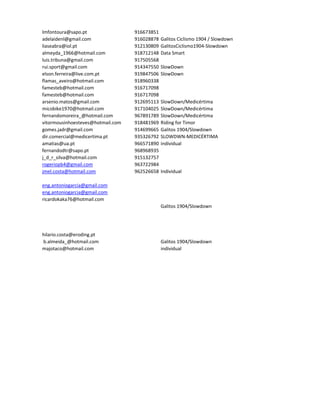lmfontoura@sapo.pt                 916673851
adelaidenl@gmail.com               916028878   Galitos Ciclismo 1904 / Slowdown
liaseabra@iol.pt                   912130809   GalitosCiclismo1904-Slowdown
almeyda_1966@hotmail.com           918712148   Data Smart
luis.tribuna@gmail.com             917505568
rui.sport@gmail.com                914347550   SlowDown
elson.ferreira@live.com.pt         919847506   SlowDown
flamas_aveiro@hotmail.com          918960338
famesteb@hotmail.com               916717098
famesteb@hotmail.com               916717098
arsenio.matos@gmail.com            912695113   SlowDown/Medicértima
micobike1970@hotmail.com           917104025   SlowDown/Medicértima
fernandomoreira_@hotmail.com       967891789   SlowDown/Medicértima
vitormousinhoesteves@hotmail.com   918481969   Riding for Timor
gomes.jadr@gmail.com               914699665   Galitos 1904/Slowdown
dir.comercial@medicertima.pt       935326792   SLOWDWN-MEDICÉRTIMA
amatias@ua.pt                      966571890   individual
fernandodtr@sapo.pt                968968935
j_d_r_silva@hotmail.com            915132757
rogeriopb4@gmail.com               963722984
jmel.costa@hotmail.com             962526658   Individual

eng.antoniogarcia@gmail.com
eng.antoniogarcia@gmail.com
ricardokaka76@hotmail.com
                                               Galitos 1904/Slowdown




hilario.costa@eroding.pt
b.almeida_@hotmail.com                         Galitos 1904/Slowdown
majotaco@hotmail.com                           individual
 