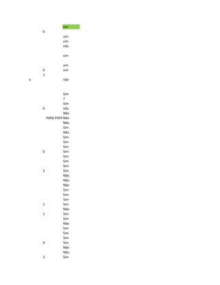 sim
    0
                 sim
                 sim
                 não

                 sim

                 sim
    0            sim
    1
o                não


                 Sim
                 ?
                 Sim
    0            não
                 Não
        PARA PAPAR MIRTILOS
                 Não
                 Não
                 Sim
                 Não
                 Sim
                 Sim
                 Sim
    0            Sim
                 Sim
                 Sim
                 Sim
    2            Sim
                 Não
                 Não
                 Não
                 Sim
                 Sim
                 Sim
    1            Sim
                 Não
    1            Sim
                 Sim
                 Não
                 Sim
                 Sim
                 Sim
    0            Sim
                 Não
                 Não
    2            Sim
 